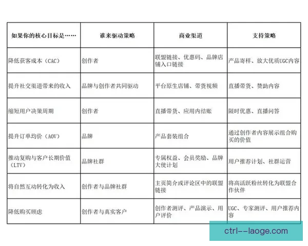 世界杯长周期备战背景下国家队体系建设与成绩平衡难题研究路径探索 世界杯长周期备战背景下国家队体系建设与成绩平衡难题研究路径探索
